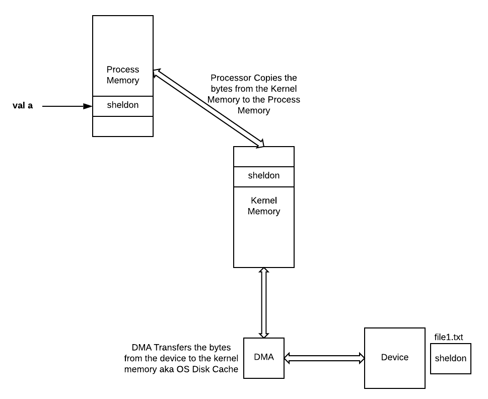Blank Diagram (17).png
